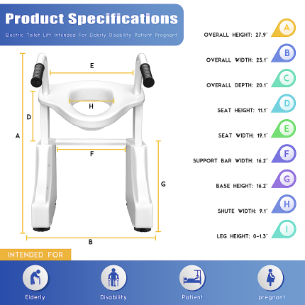2 — Epachois home care product image