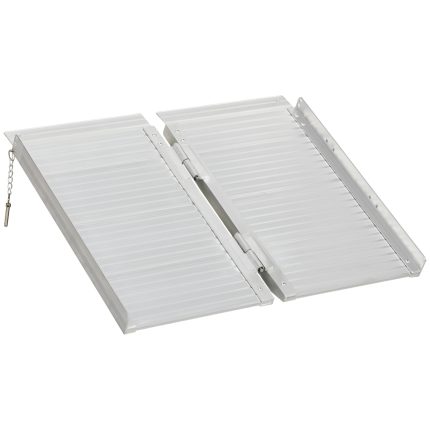 RAMP