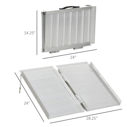 RAMP